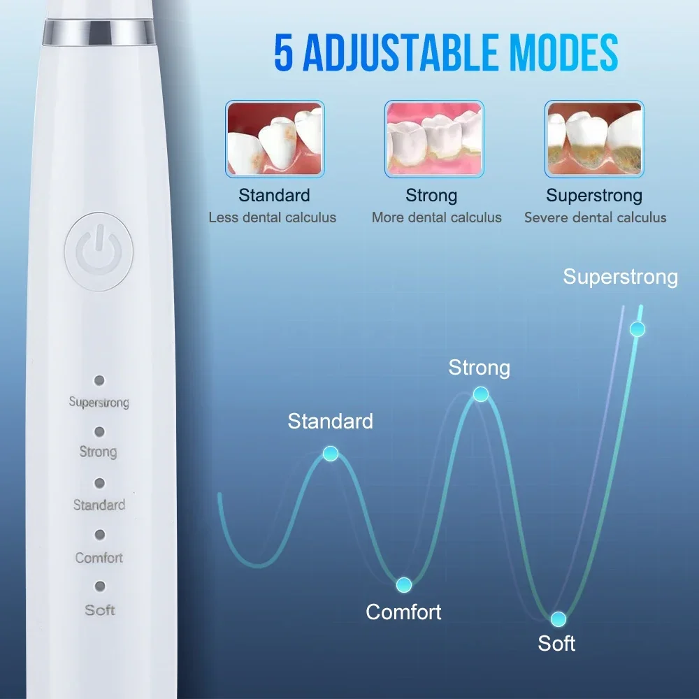 เครื่องขูดหินปูนอัลตราโซนิกสำห - Veterinary Dental Scaler บทวิจารณ์และราคา