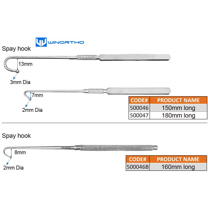 Ovariohysterectomy Spay Clamp  - Veterinary Otoscope บทวิจารณ์และราคา