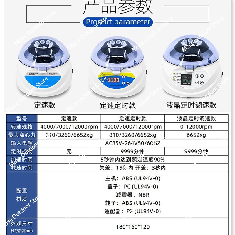 เครื่องปั่นเหวี่ยงขนาดเล็ก จอแ - Veterinary Centrifuge Lab บทวิจารณ์และราคา
