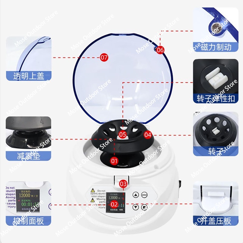 เครื่องปั่นเหวี่ยงขนาดเล็ก จอแ - Veterinary Centrifuge Lab บทวิจารณ์และราคา