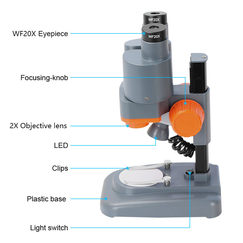 AOMEKIE กล้องจุลทรรศน์สเตอริโอ - Veterinary Microscope Binocular บทวิจารณ์และราคา