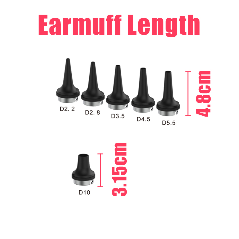 คีมถอนขี้หูสัตว์แบบส่องกล้องสำ - Veterinary Otoscope บทวิจารณ์และราคา