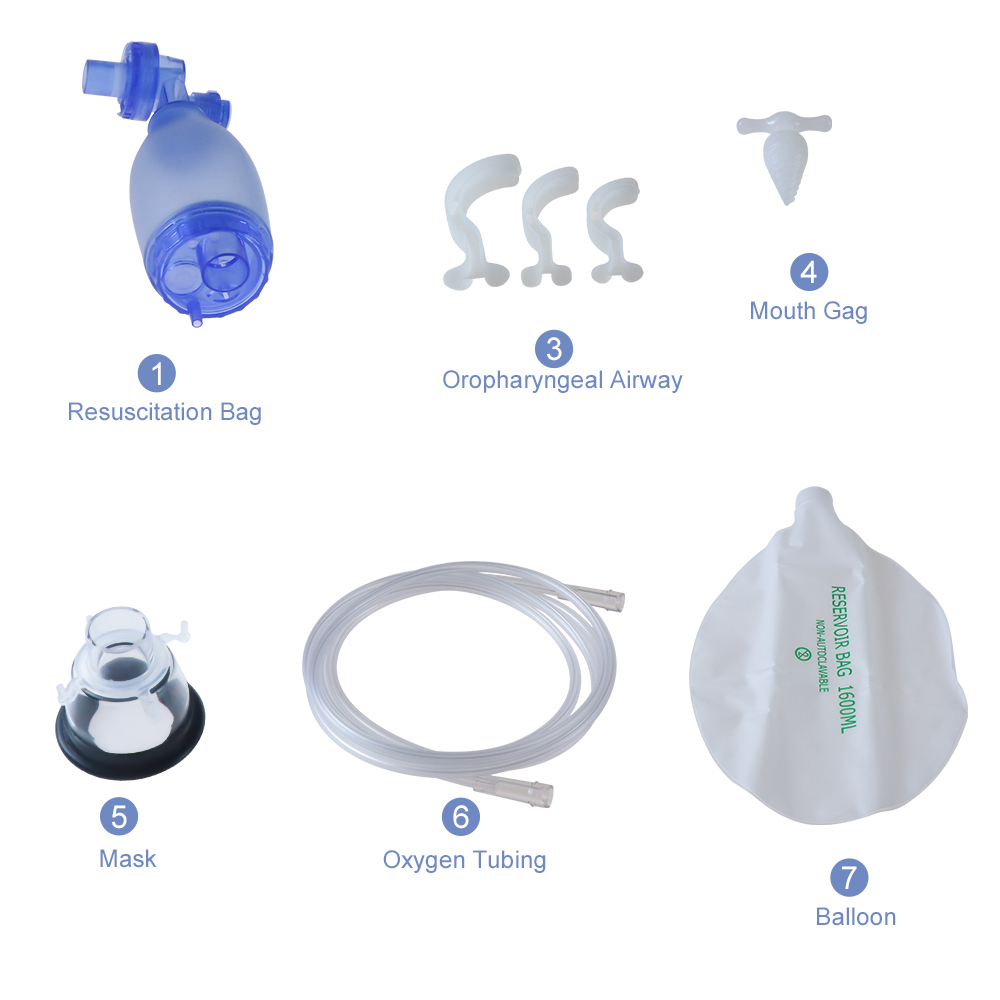 คู่มือการปฐมพยาบาล Resuscitato - Veterinary Otoscope บทวิจารณ์และราคา