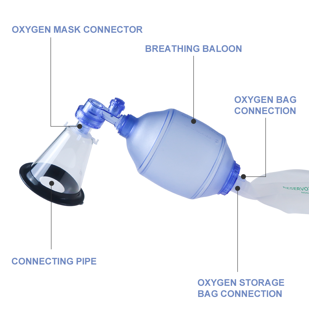 คู่มือการปฐมพยาบาล Resuscitato - Veterinary Otoscope บทวิจารณ์และราคา