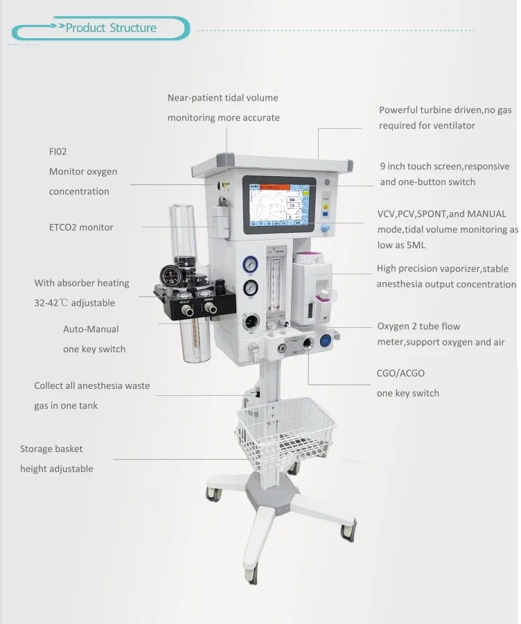 เครื่องช่วยหายใจสัตว์เลี้ยงอัจ - Veterinary Anesthesia Machine บทวิจารณ์และราคา