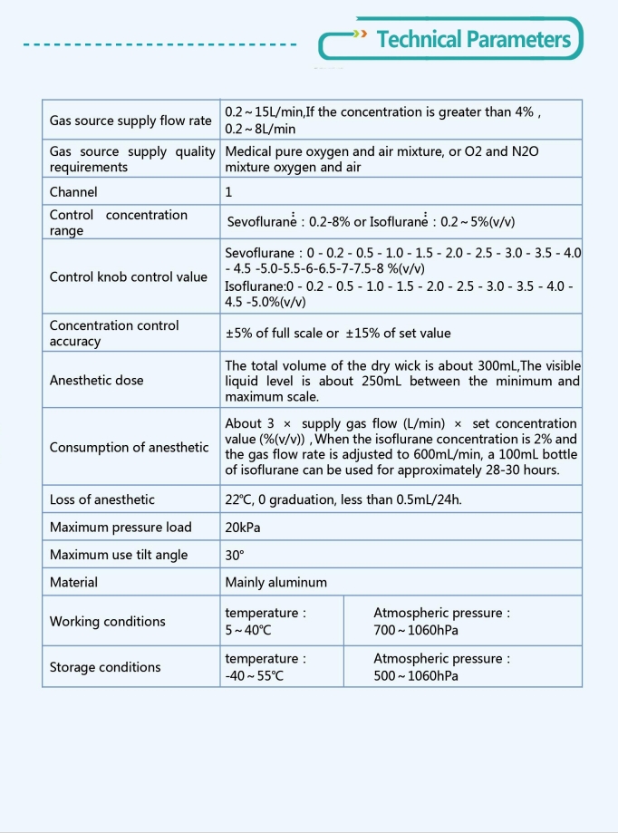 เครื่องดมยาสลบสัตว์เลี้ยงแบบพก - Veterinary Anesthesia Machine บทวิจารณ์และราคา