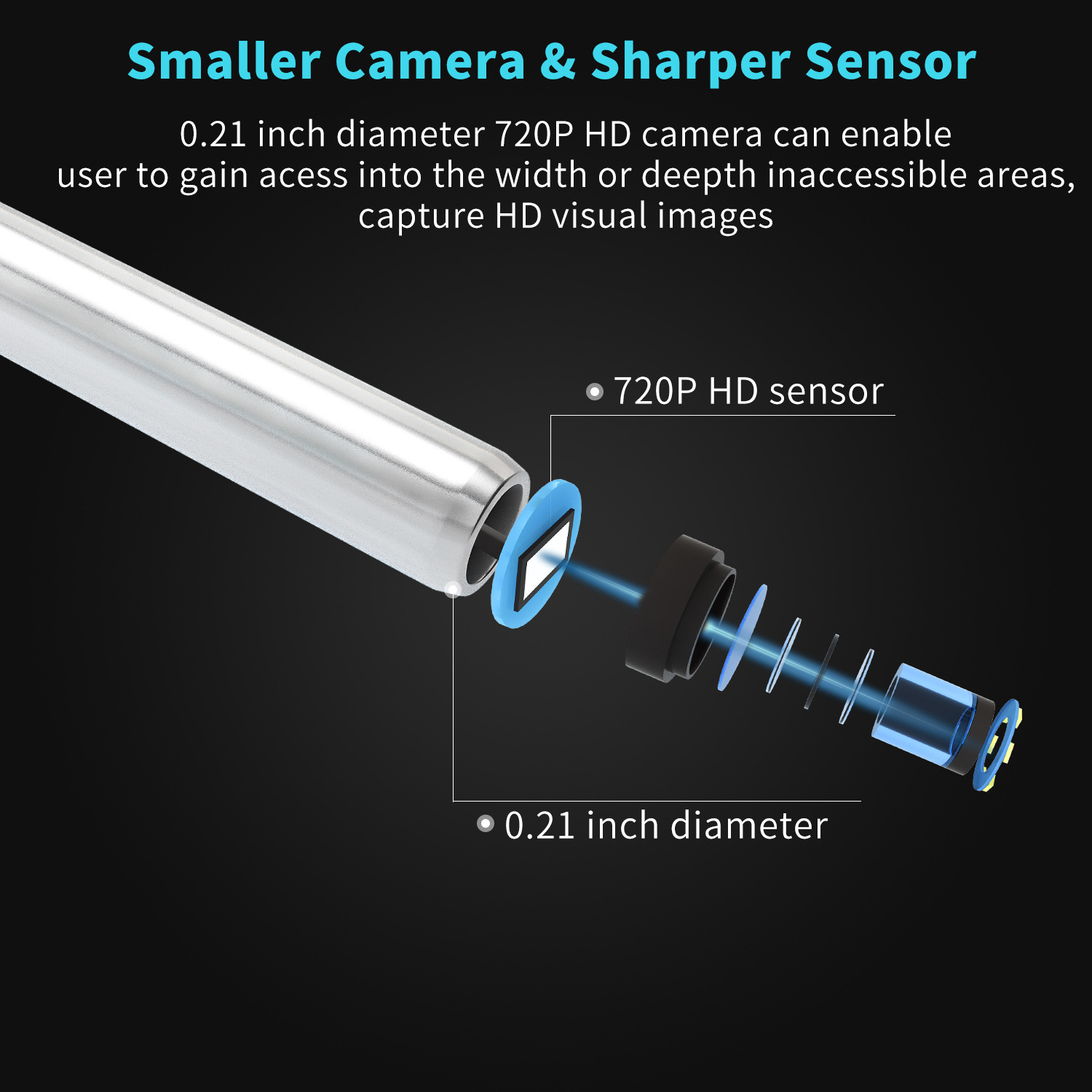 กล้องตรวจหู 3 in 1 แบบส่องกล้อ - Veterinary Otoscope บทวิจารณ์และราคา